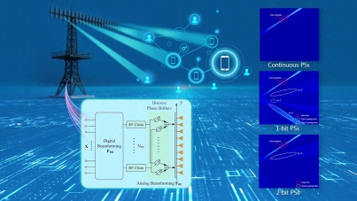 低精度移相器研究突破，助力6G近场通信能效提升