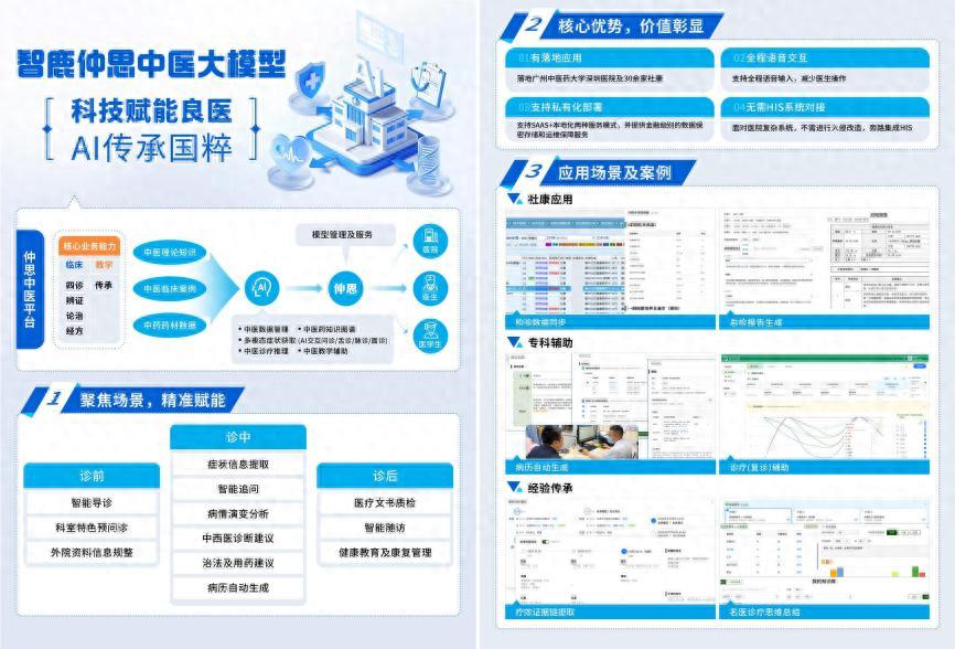 AI赋能中医诊疗现代化 