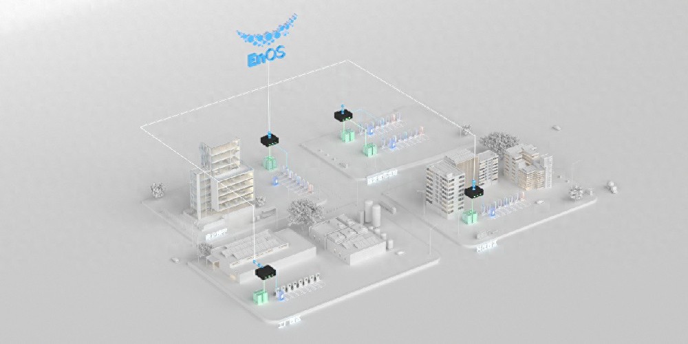 远景科技推出AI智能储充系统 构建城市能源新生态